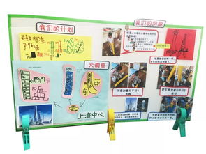 2017上海學前教育年會 優質園特色展示的全景掃描與深層啟示